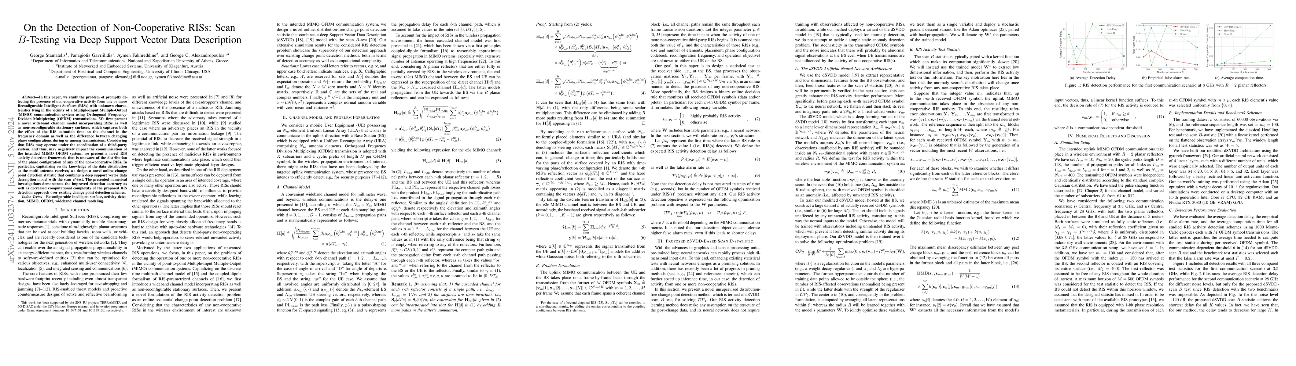 Thumbnail for On the Detection of Non-Cooperative RISs: Scan B-Testing via Deep
  Support Vector Data Description