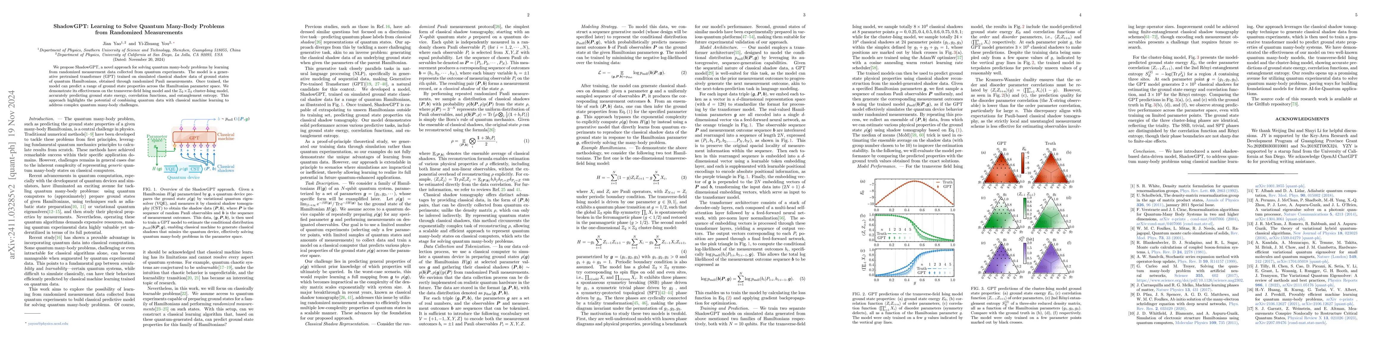 Thumbnail for ShadowGPT: Learning to Solve Quantum Many-Body Problems from Randomized
  Measurements