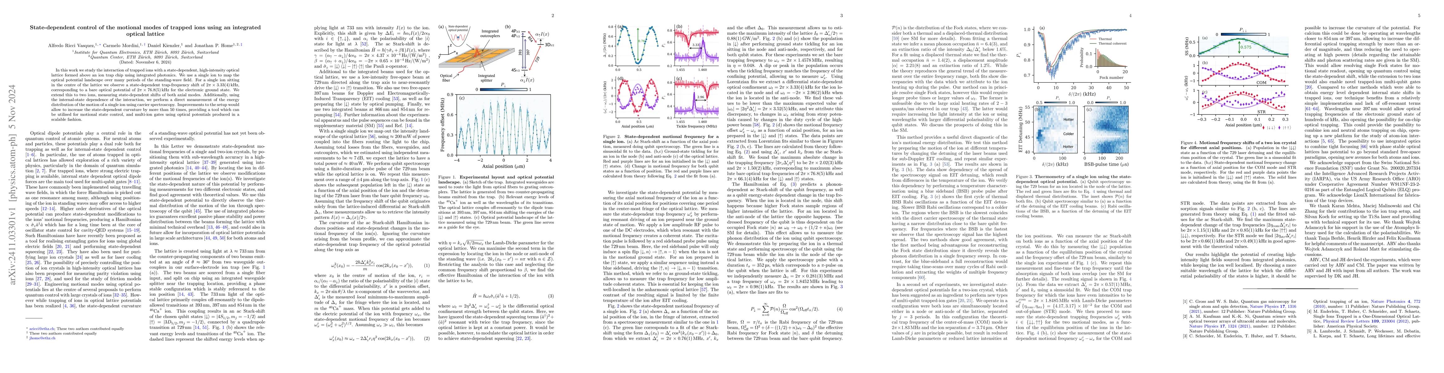 Thumbnail for State-dependent control of the motional modes of trapped ions using an
  integrated optical lattice