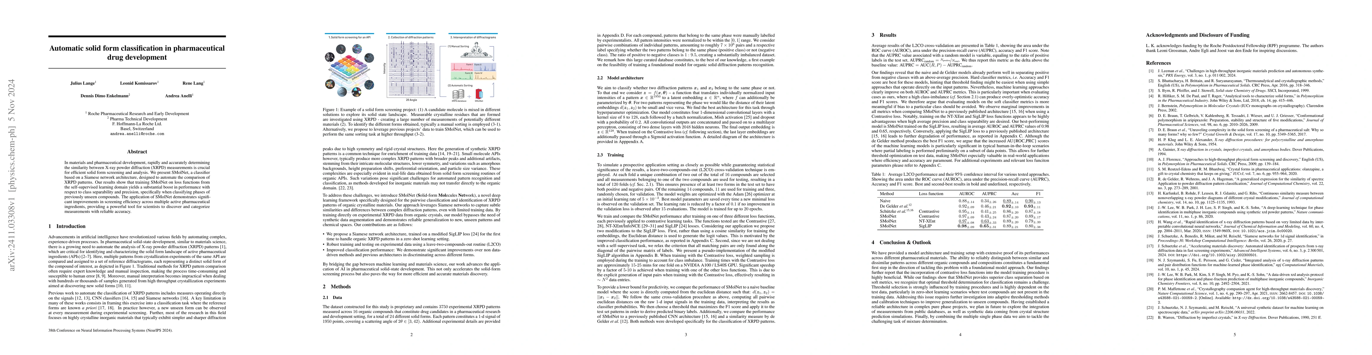 Thumbnail for Automatic solid form classification in pharmaceutical drug development