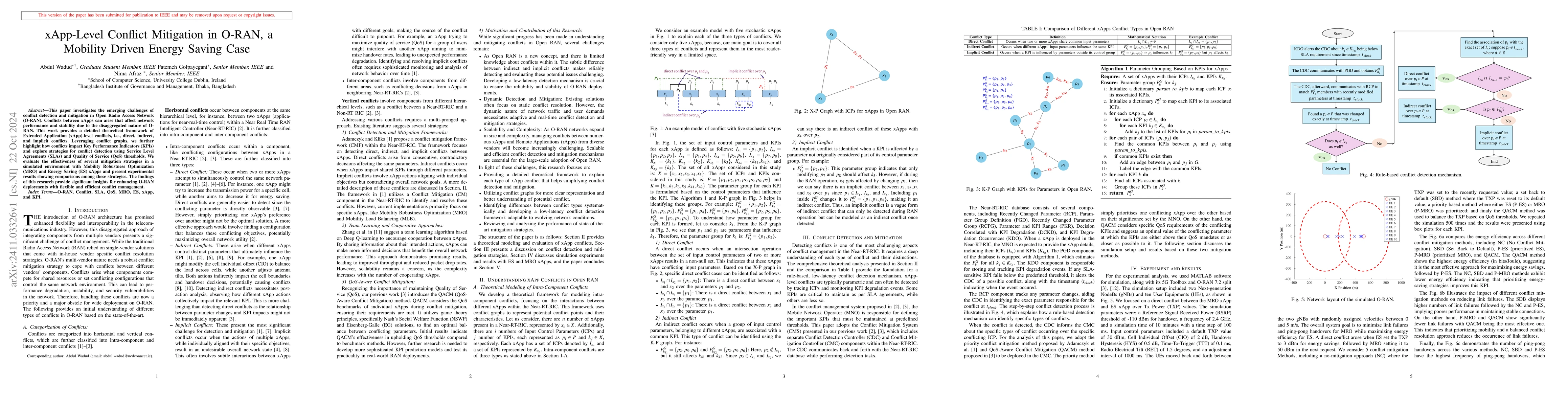Thumbnail for xApp-Level Conflict Mitigation in O-RAN, a Mobility Driven Energy Saving
  Case