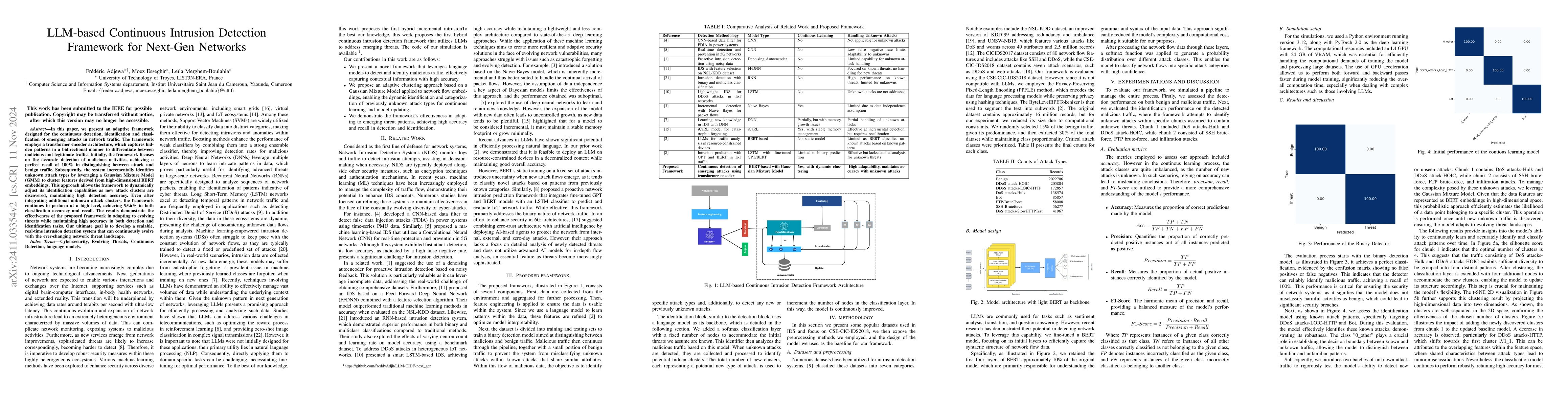Thumbnail for LLM-based Continuous Intrusion Detection Framework for Next-Gen Networks