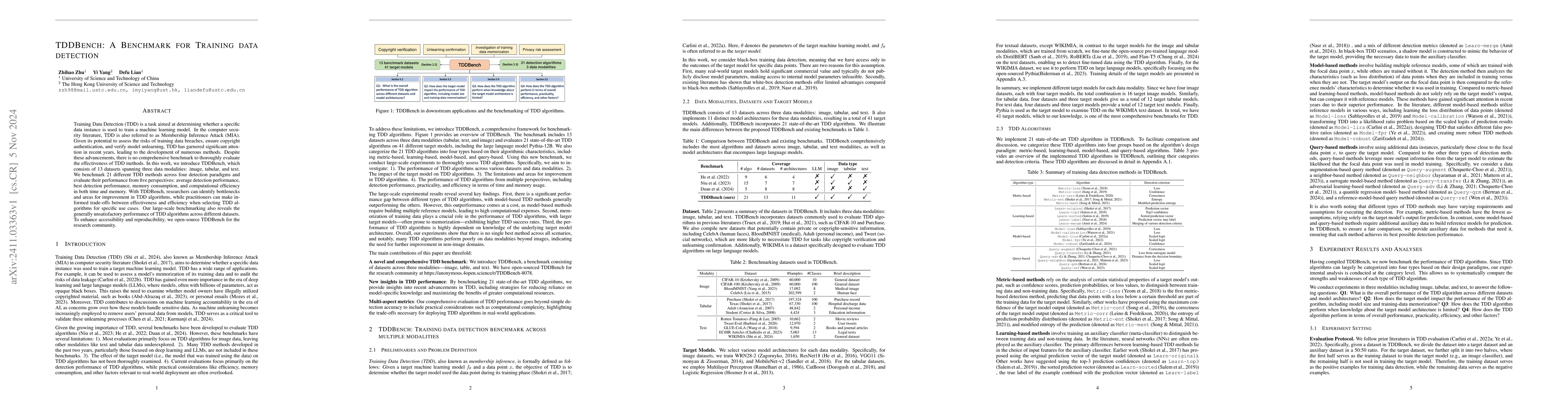 Thumbnail for TDDBench: A Benchmark for Training data detection