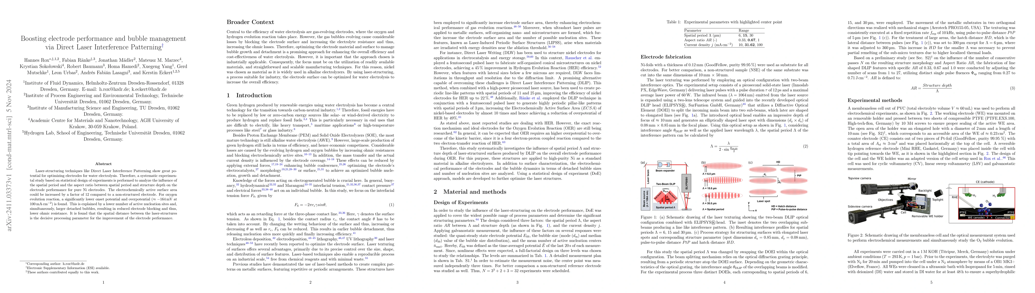 Thumbnail for Boosting electrode performance and bubble management via Direct Laser
  Interference Patterning