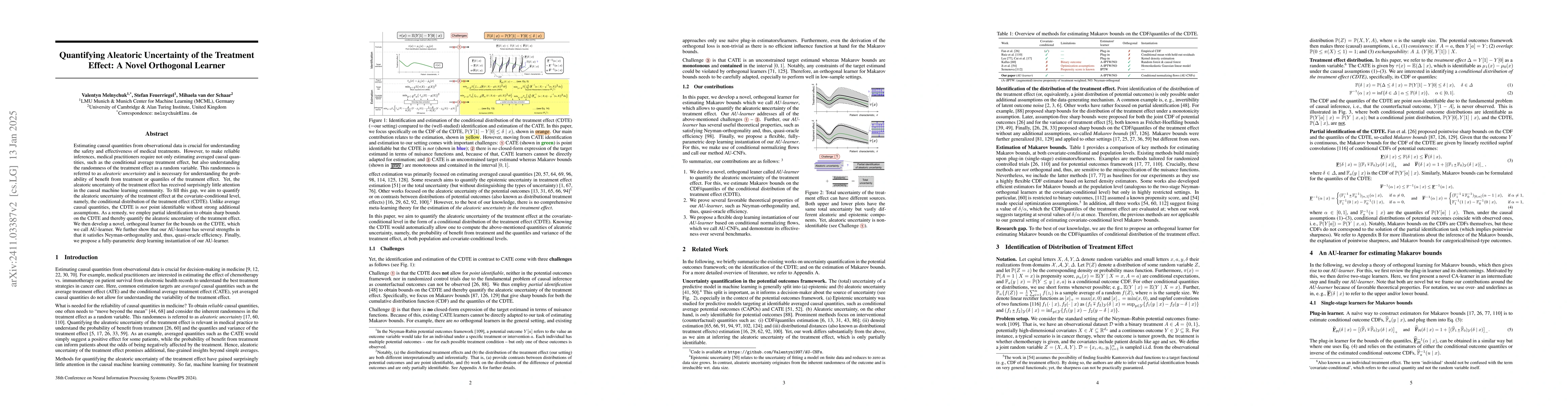 Thumbnail for Quantifying Aleatoric Uncertainty of the Treatment Effect: A Novel
  Orthogonal Learner