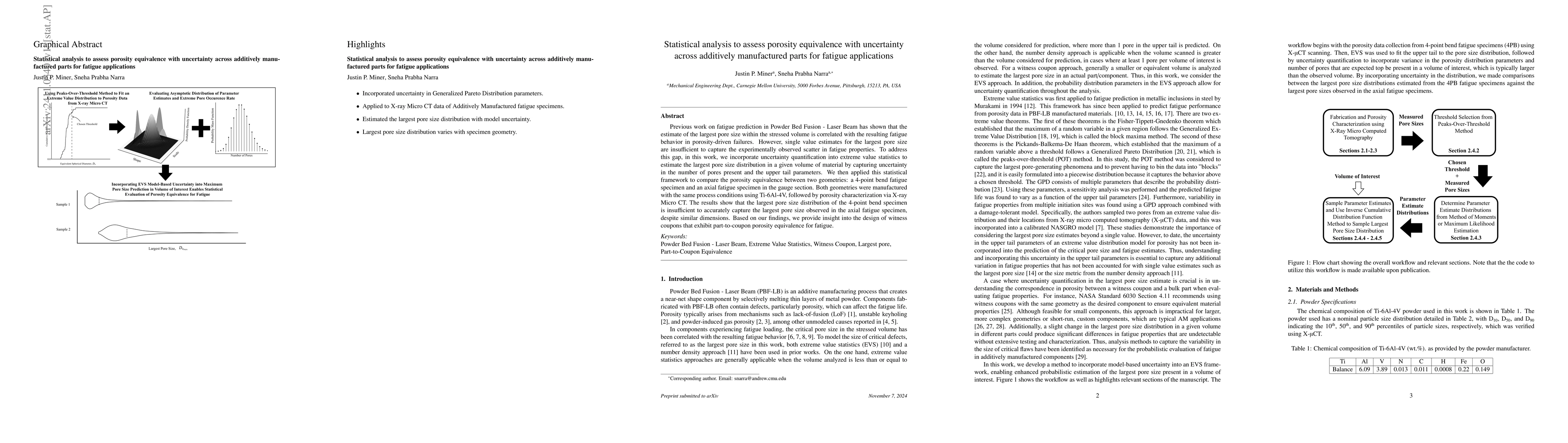 Thumbnail for Statistical analysis to assess porosity equivalence with uncertainty
  across additively manufactured parts for fatigue applications