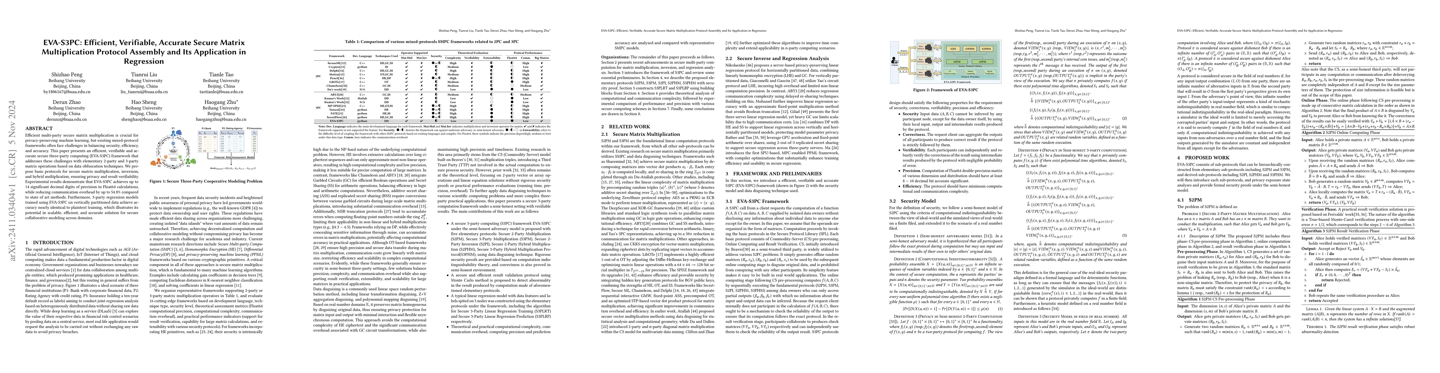 Thumbnail for EVA-S3PC: Efficient, Verifiable, Accurate Secure Matrix Multiplication
  Protocol Assembly and Its Application in Regression