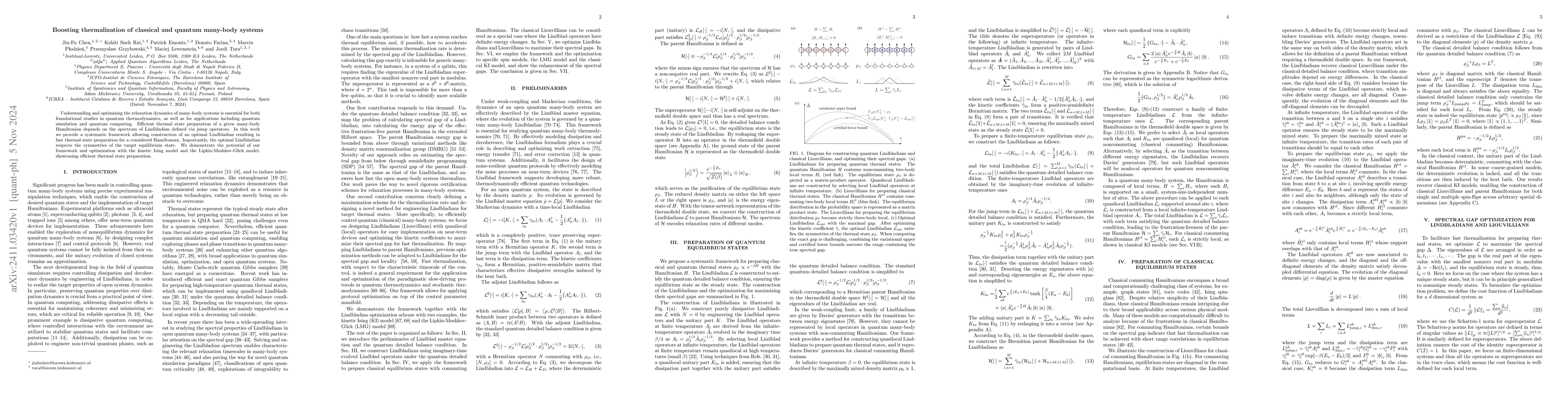 Thumbnail for Boosting thermalization of classical and quantum many-body systems