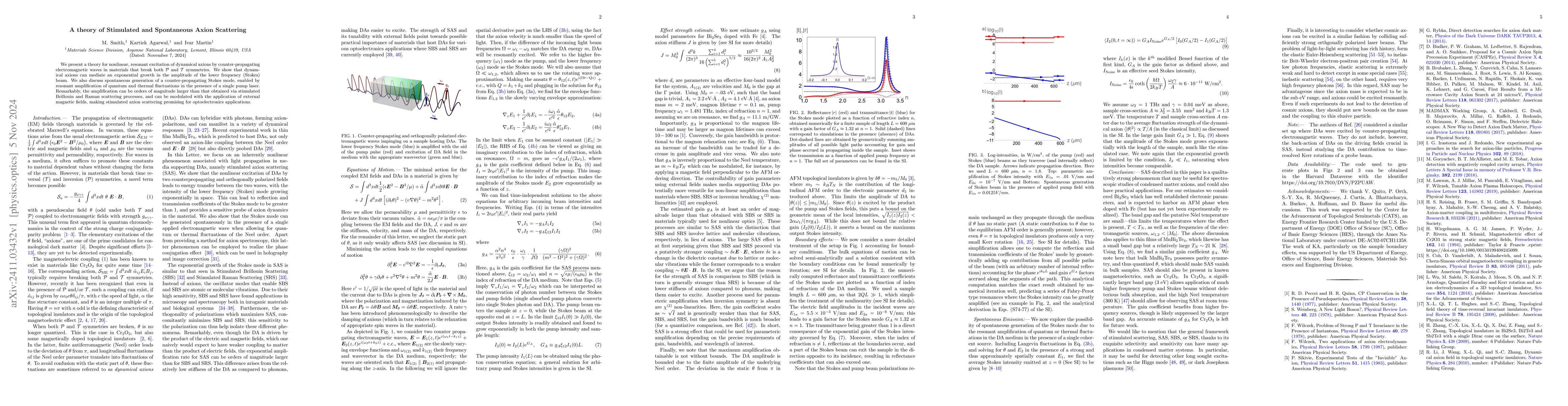 Thumbnail for A theory of Stimulated and Spontaneous Axion Scattering