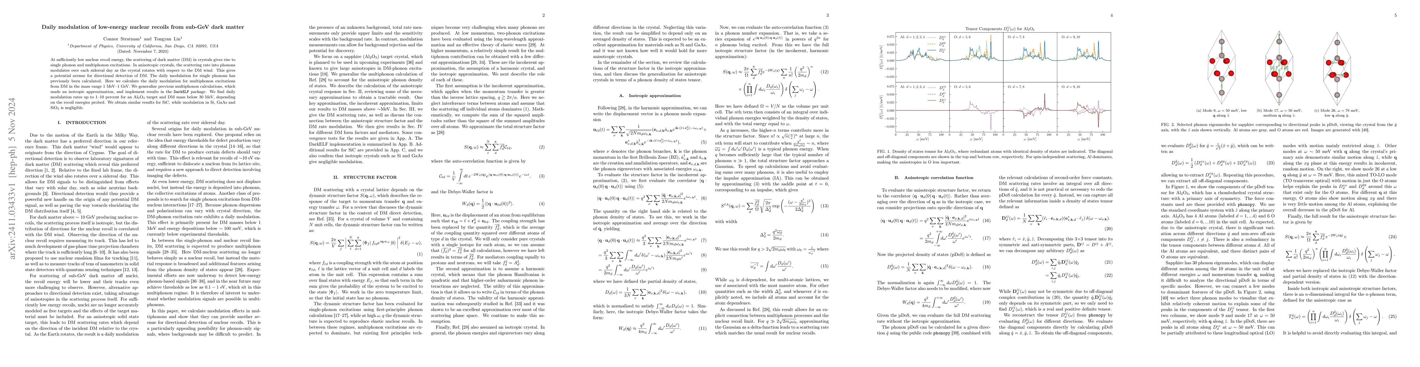Thumbnail for Daily modulation of low-energy nuclear recoils from sub-GeV dark matter