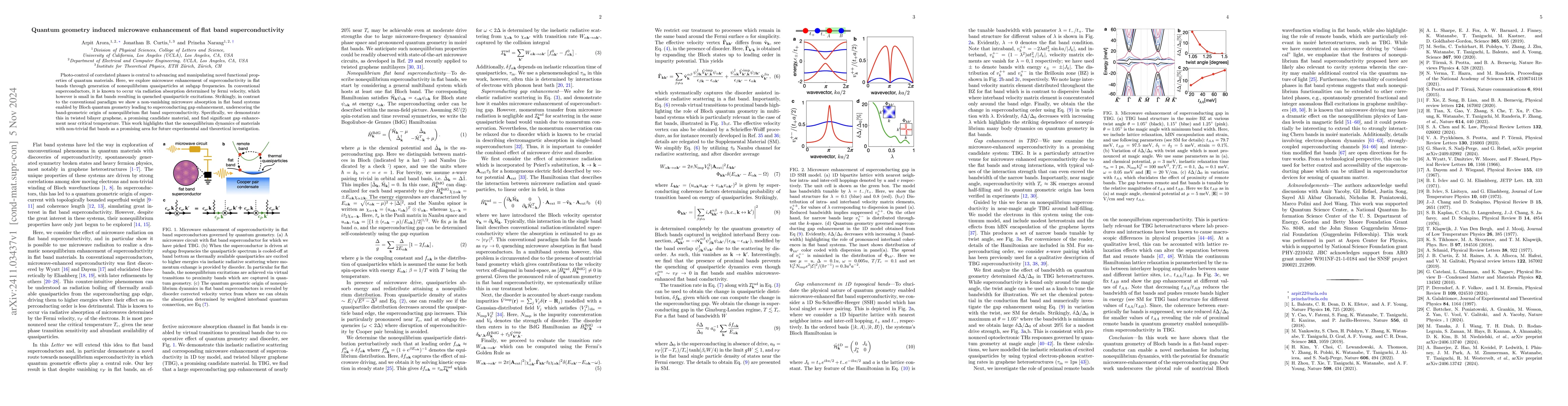 Thumbnail for Quantum geometry induced microwave enhancement of flat band
  superconductivity