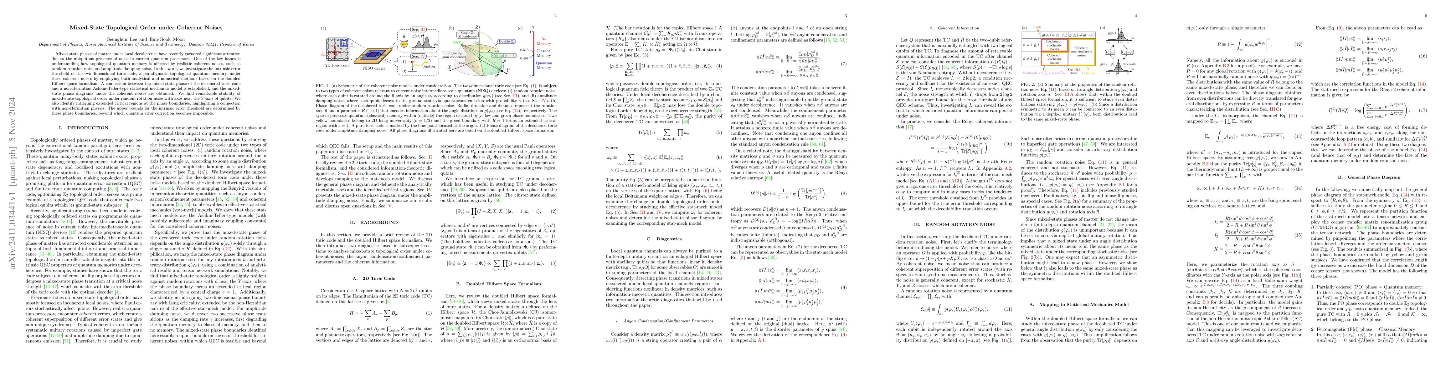 Thumbnail for Mixed-State Topological Order under Coherent Noises
