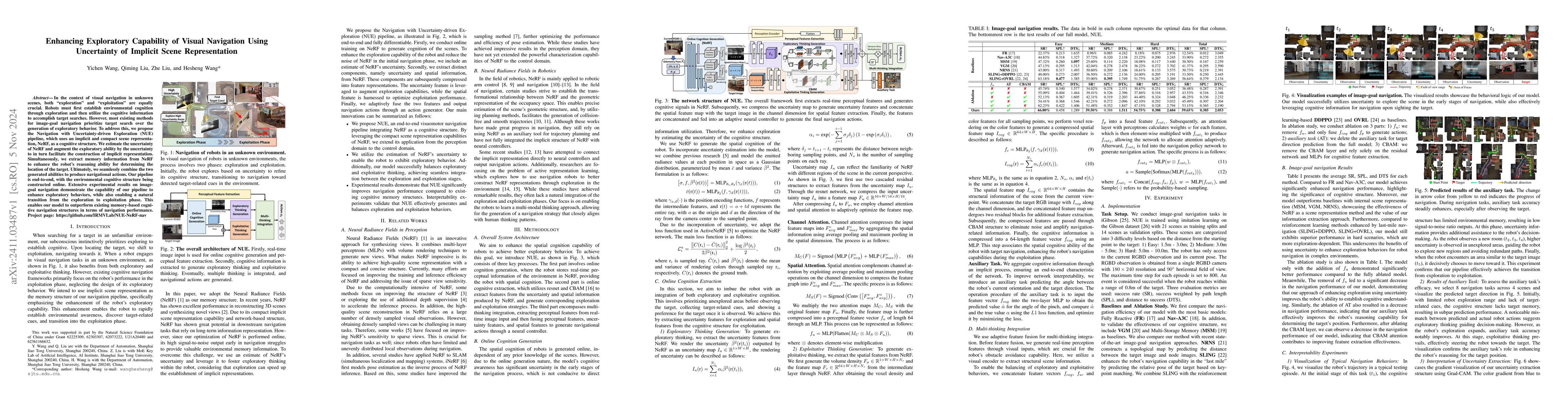 Thumbnail for Enhancing Exploratory Capability of Visual Navigation Using Uncertainty
  of Implicit Scene Representation