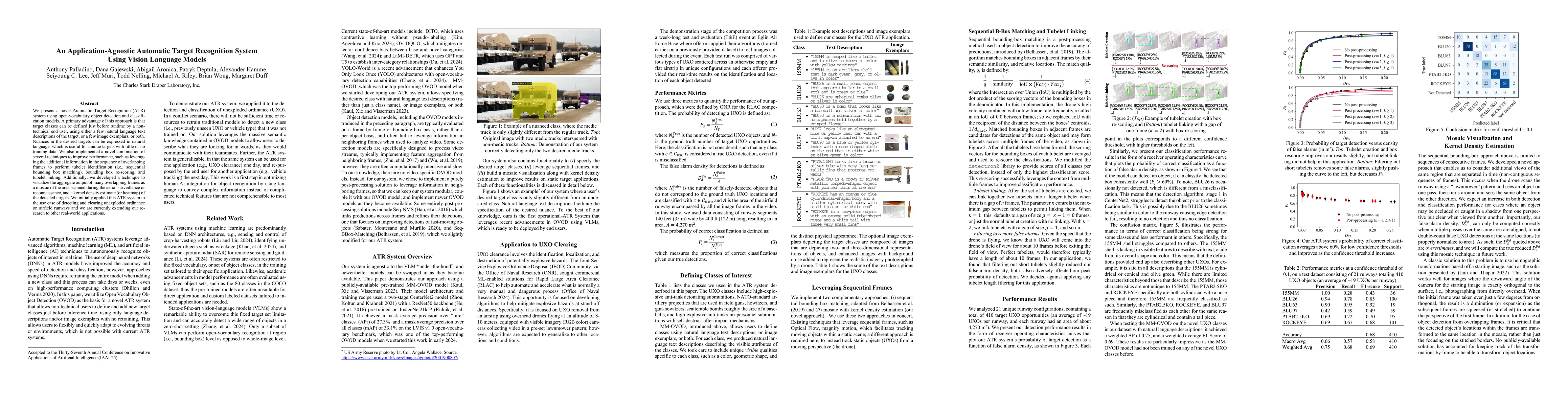Thumbnail for An Application-Agnostic Automatic Target Recognition System Using Vision
  Language Models