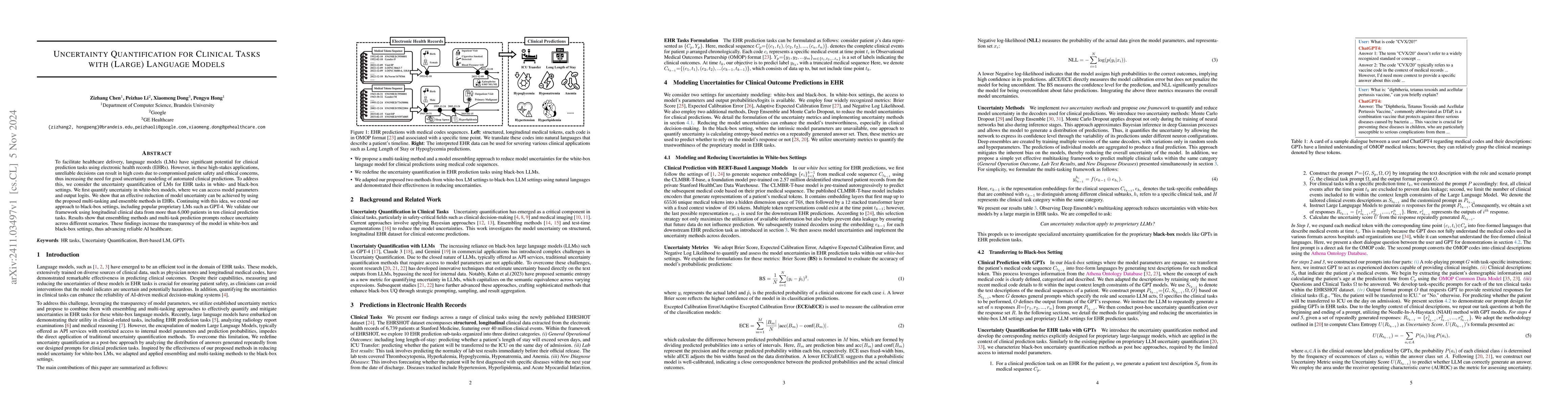 Thumbnail for Uncertainty Quantification for Clinical Outcome Predictions with (Large)
  Language Models