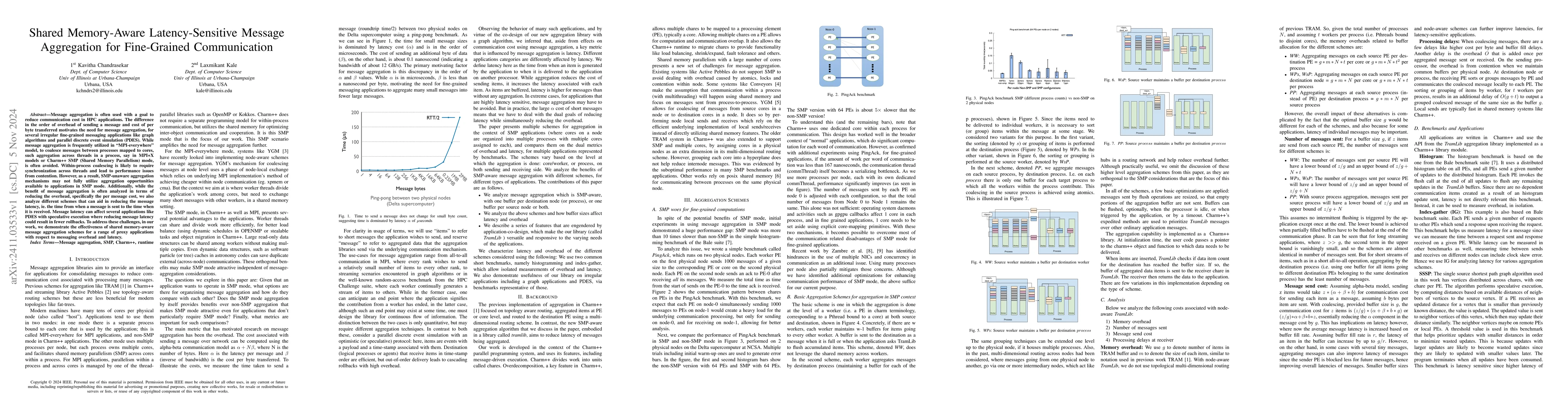 Thumbnail for Shared Memory-Aware Latency-Sensitive Message Aggregation for
  Fine-Grained Communication