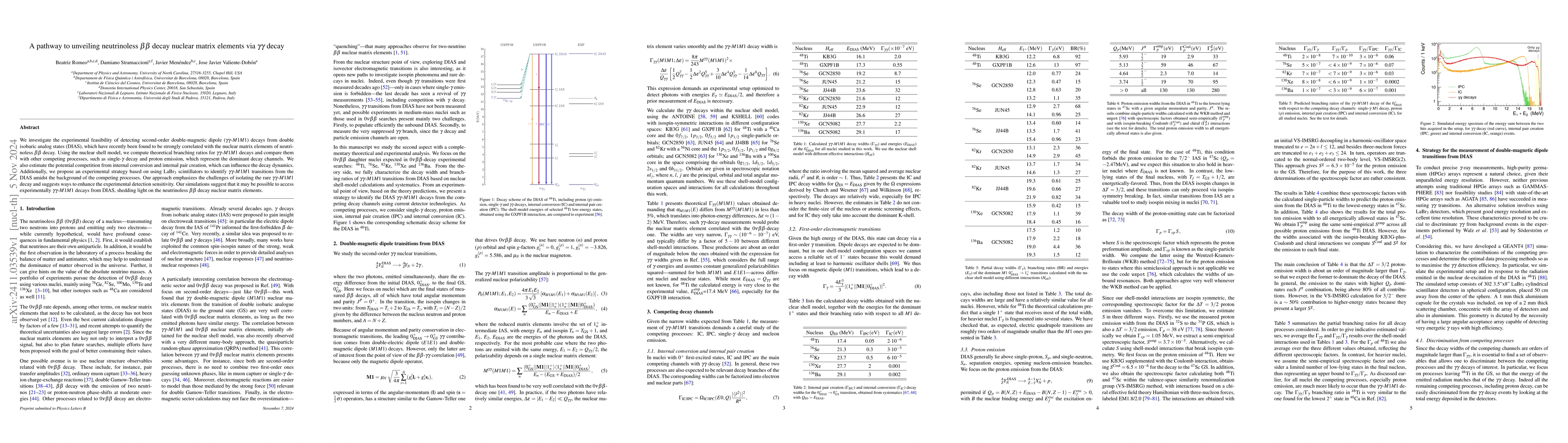 Thumbnail for A pathway to unveiling neutrinoless $ββ$ decay nuclear matrix
  elements via $γγ$ decay