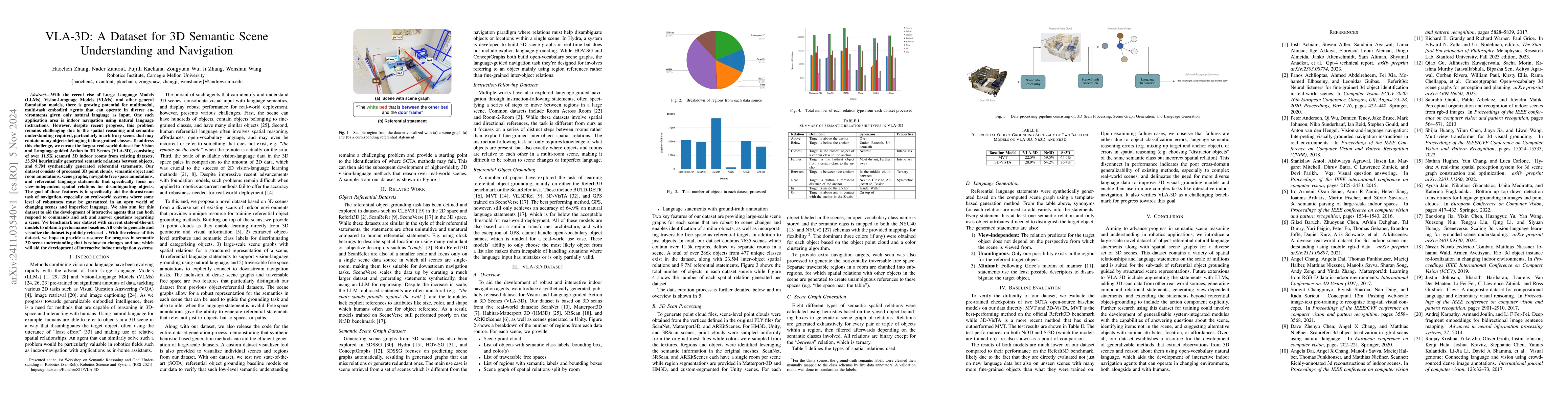 Thumbnail for VLA-3D: A Dataset for 3D Semantic Scene Understanding and Navigation