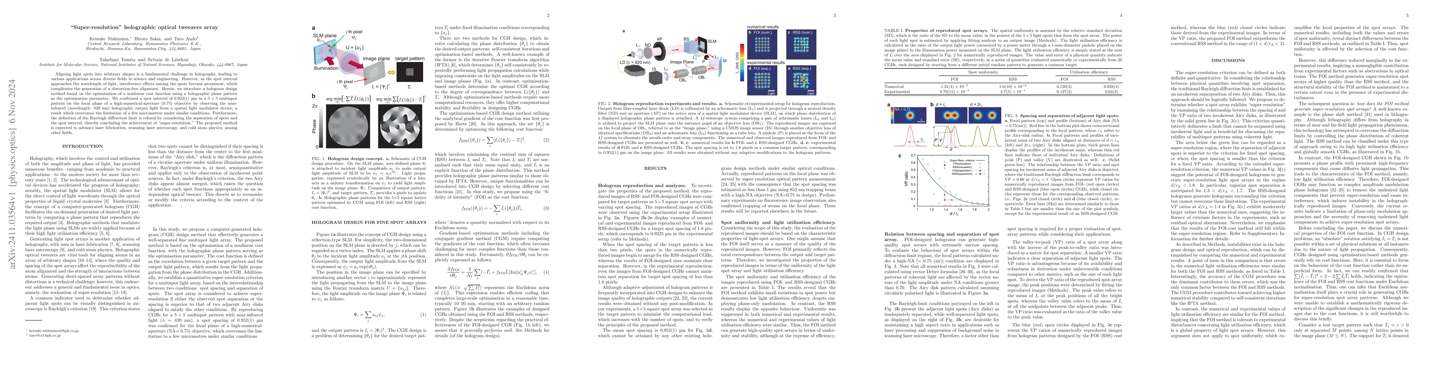 Thumbnail for "Super-resolution" holographic optical tweezers array