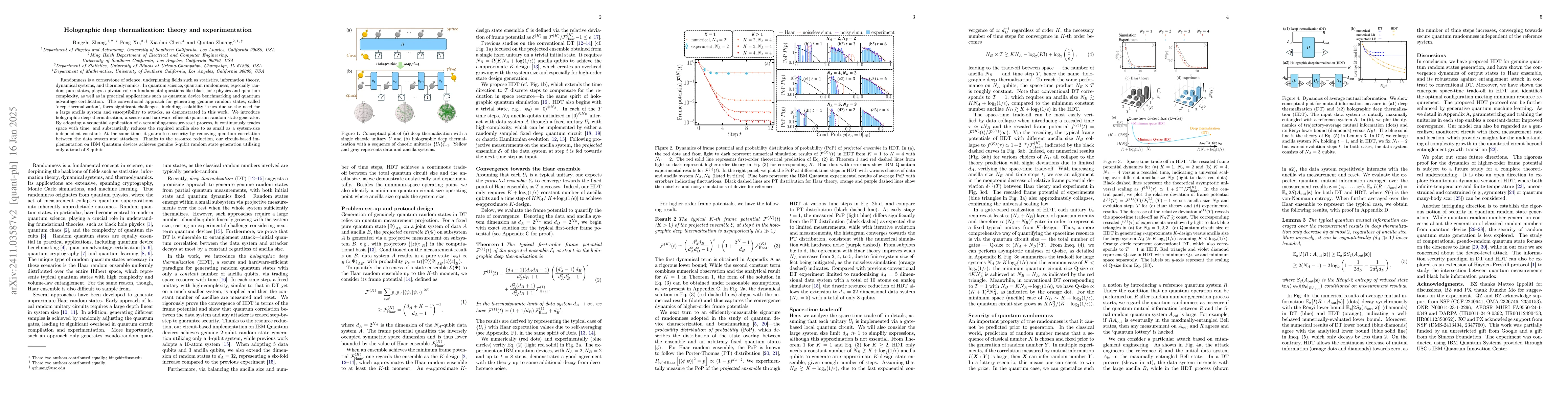 Thumbnail for Holographic deep thermalization
