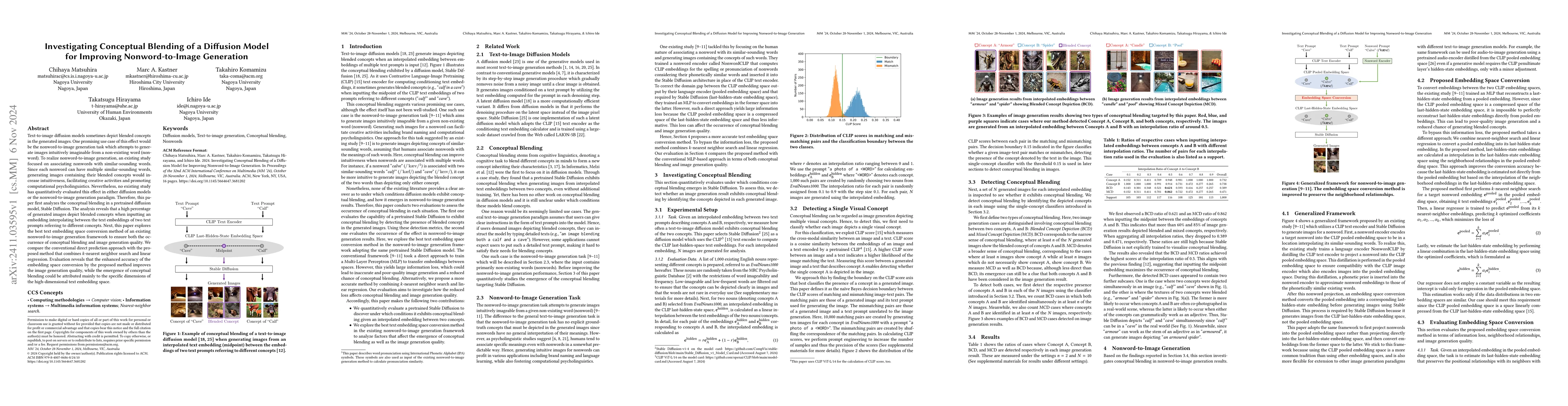 Thumbnail for Investigating Conceptual Blending of a Diffusion Model for Improving
  Nonword-to-Image Generation