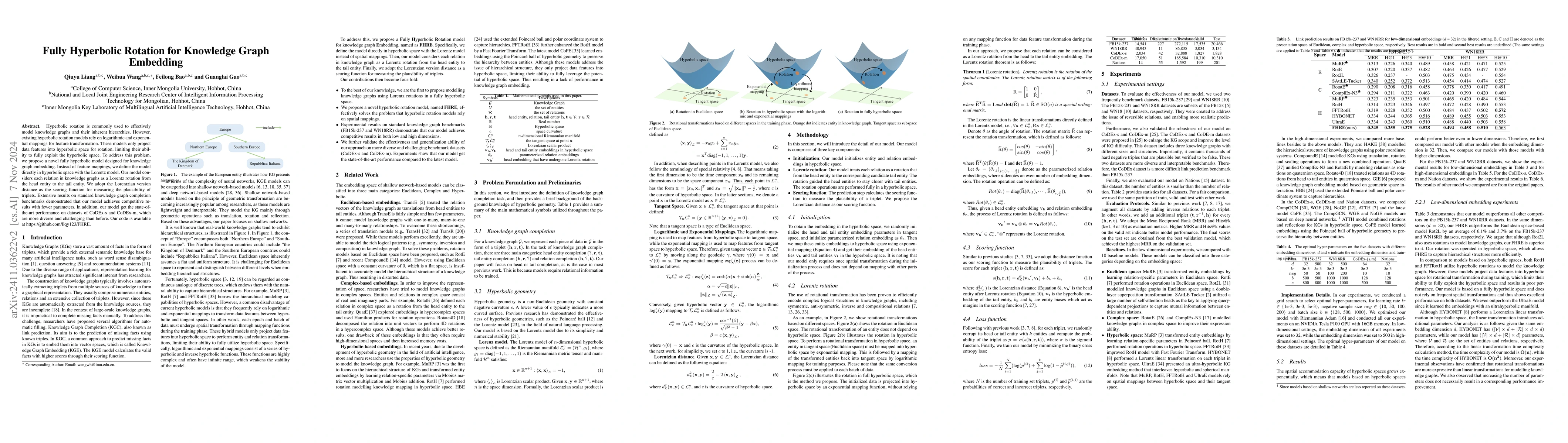 Thumbnail for Fully Hyperbolic Rotation for Knowledge Graph Embedding
