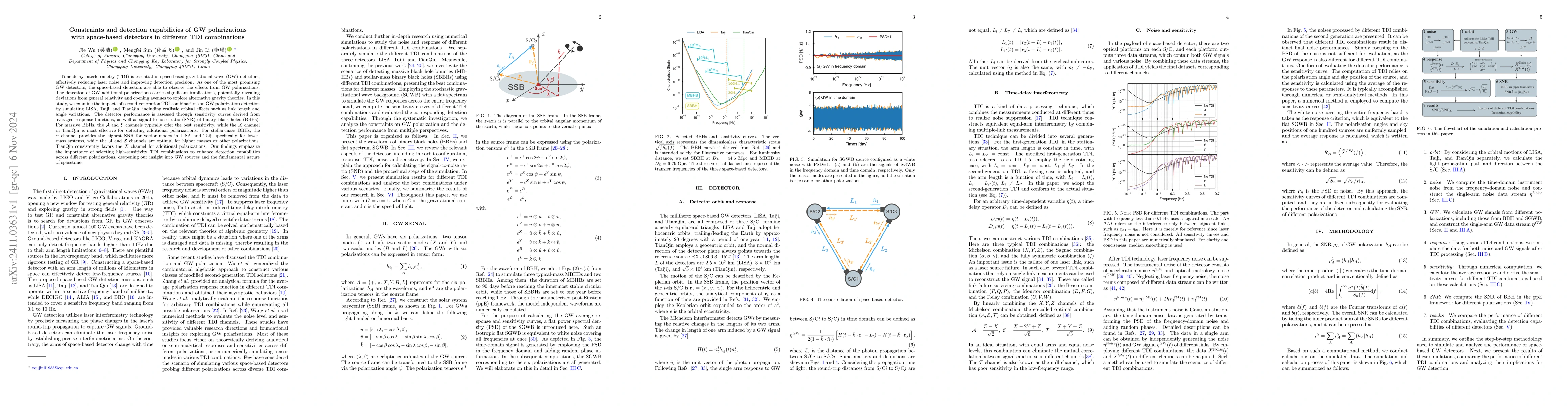 Thumbnail for Constraints and detection capabilities of GW polarizations with
  space-based detectors in different TDI combinations