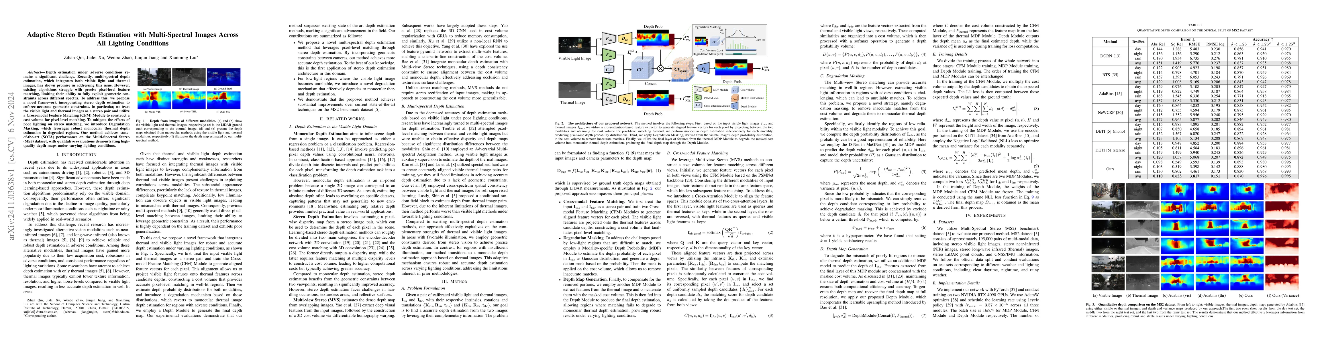 Thumbnail for Adaptive Stereo Depth Estimation with Multi-Spectral Images Across All
  Lighting Conditions