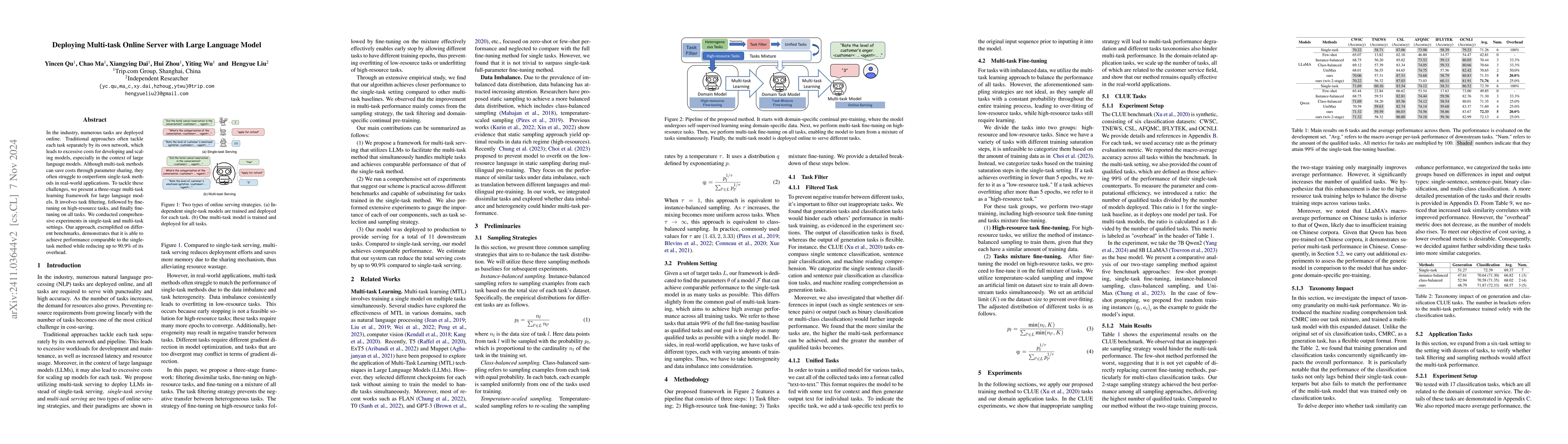 Thumbnail for Deploying Multi-task Online Server with Large Language Model
