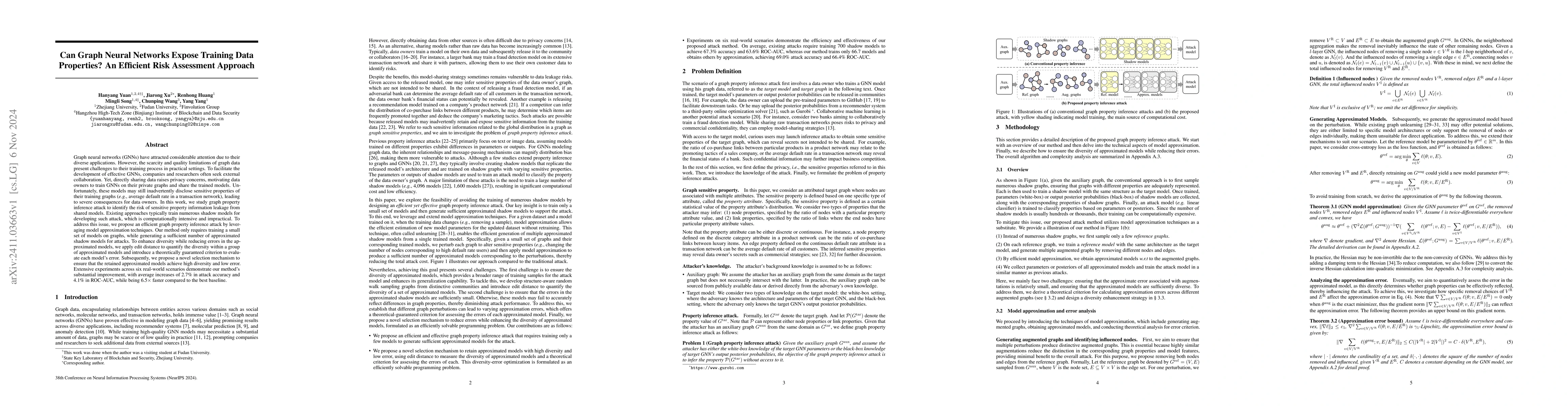 Thumbnail for Can Graph Neural Networks Expose Training Data Properties? An Efficient
  Risk Assessment Approach