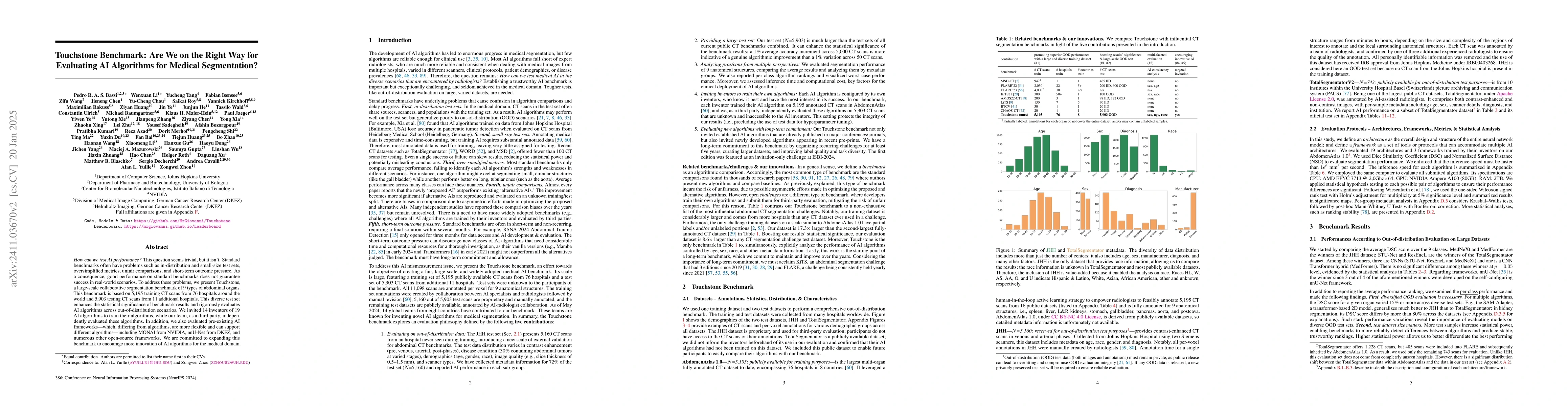 Thumbnail for Touchstone Benchmark: Are We on the Right Way for Evaluating AI
  Algorithms for Medical Segmentation?