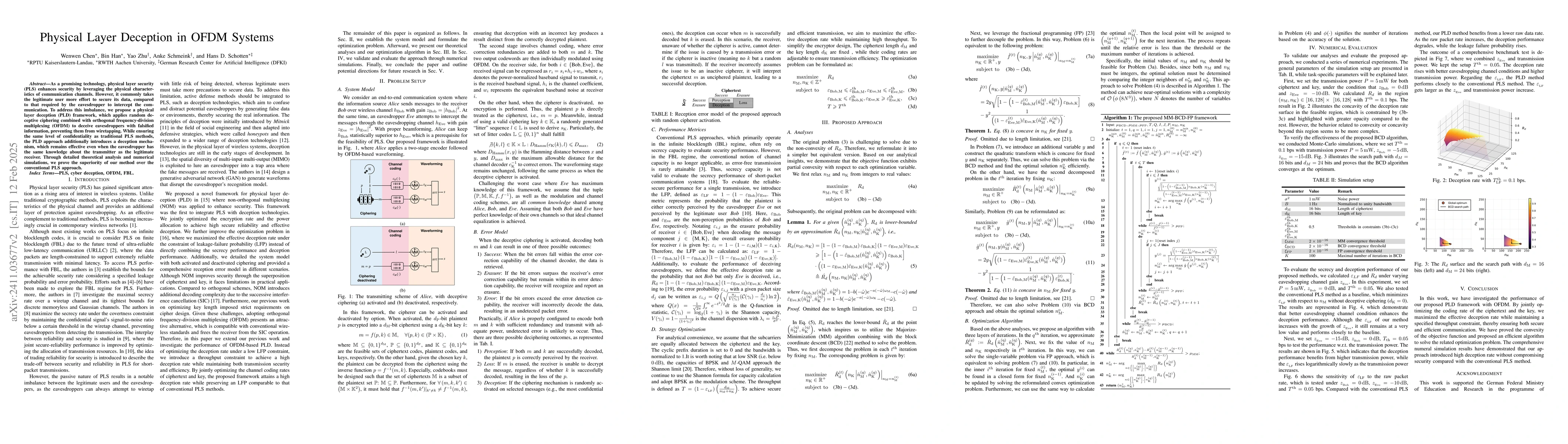 Thumbnail for Physical Layer Deception in OFDM Systems