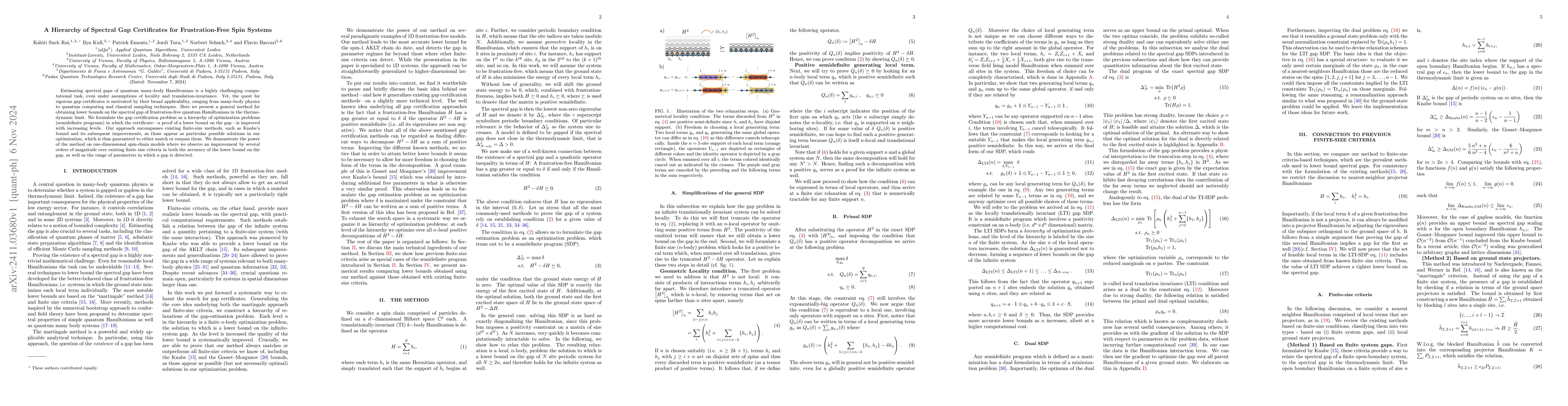 Thumbnail for A Hierarchy of Spectral Gap Certificates for Frustration-Free Spin
  Systems
