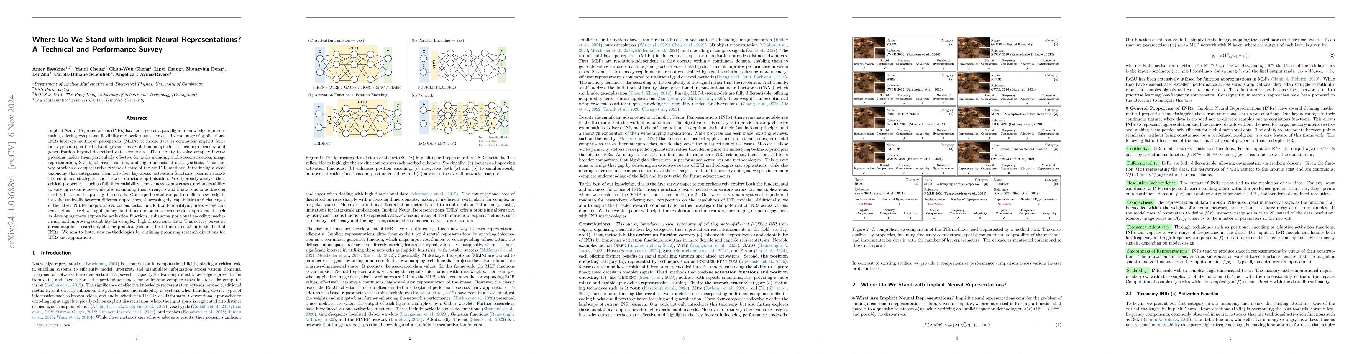 Thumbnail for Where Do We Stand with Implicit Neural Representations? A Technical and
  Performance Survey