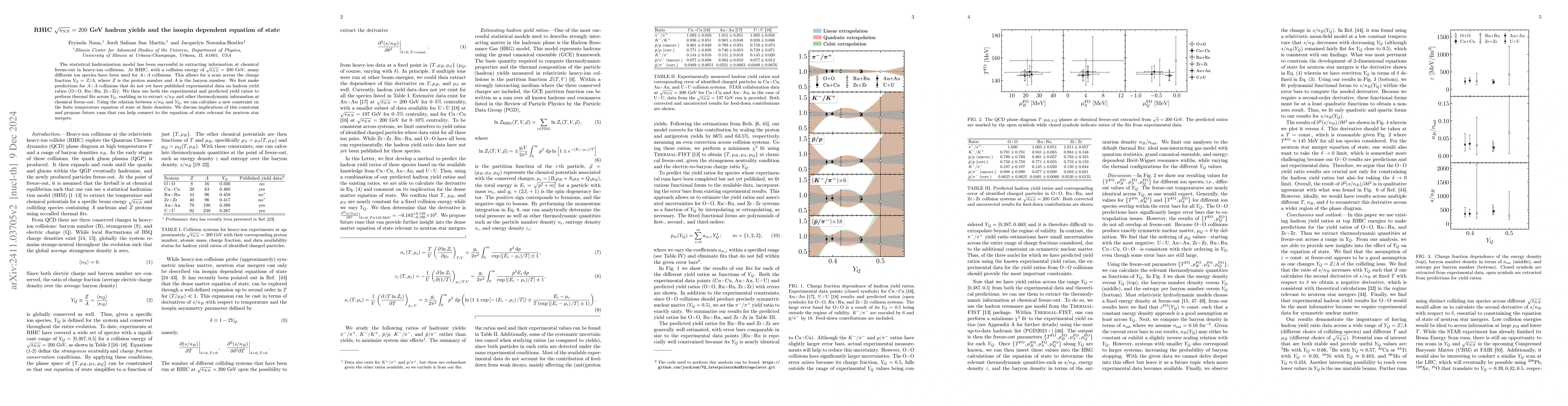 Thumbnail for RHIC $\sqrt{s_{NN}}=200$ GeV hadron yields and the isospin dependent
  equation of state