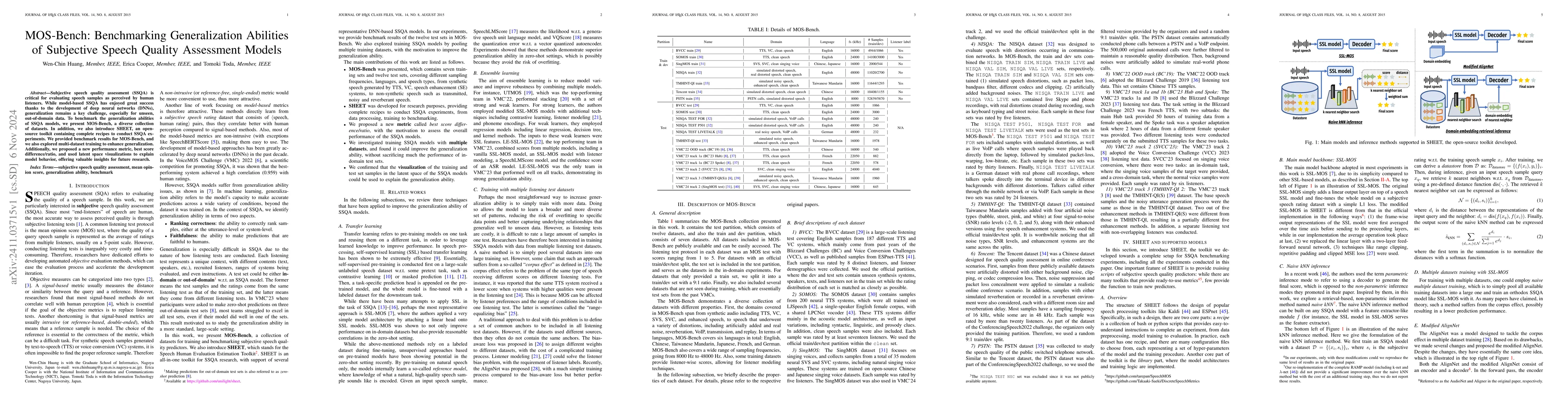 Thumbnail for MOS-Bench: Benchmarking Generalization Abilities of Subjective Speech
  Quality Assessment Models