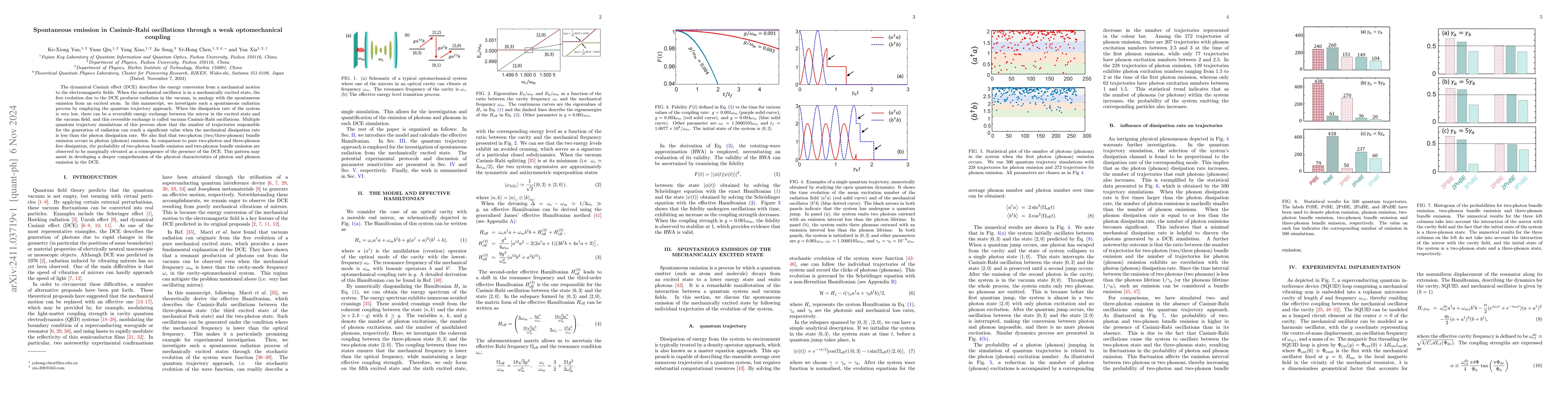 Thumbnail for Spontaneous emission in Casimir-Rabi oscillations through a weak
  optomechanical coupling