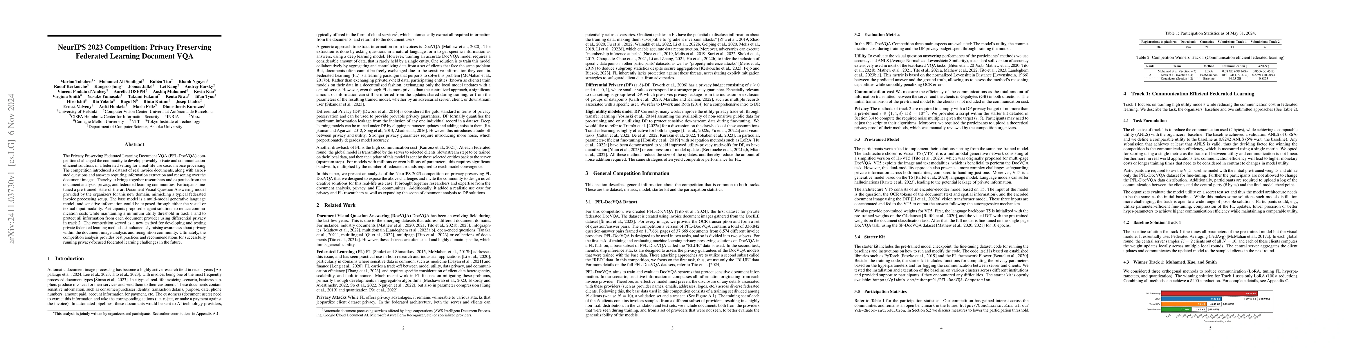 Thumbnail for NeurIPS 2023 Competition: Privacy Preserving Federated Learning Document
  VQA