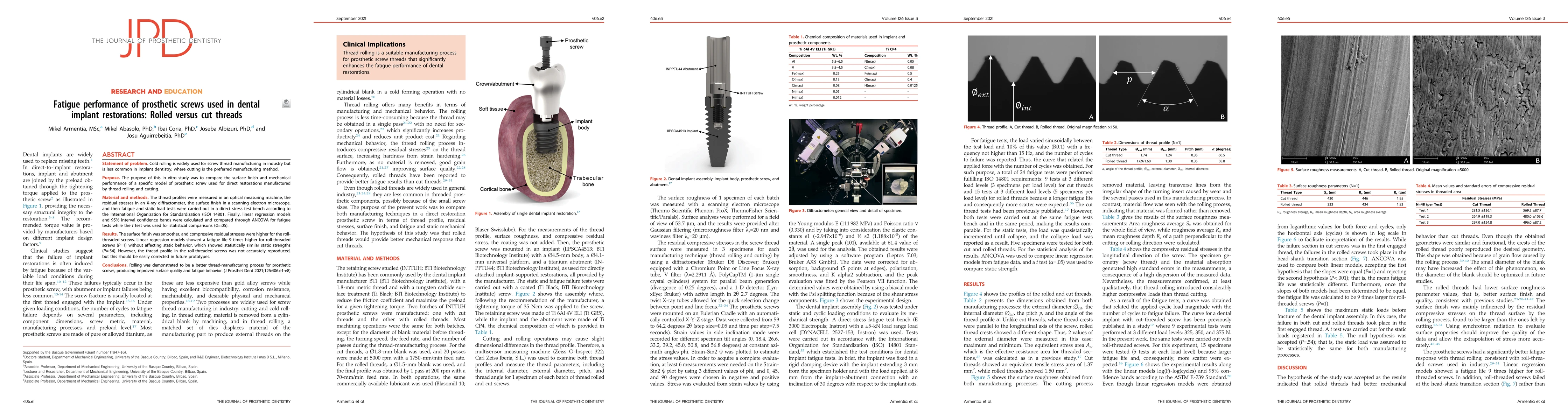 Thumbnail for Fatigue performance of prosthetic screws used in dental implant
  restorations: Rolled versus cut threads