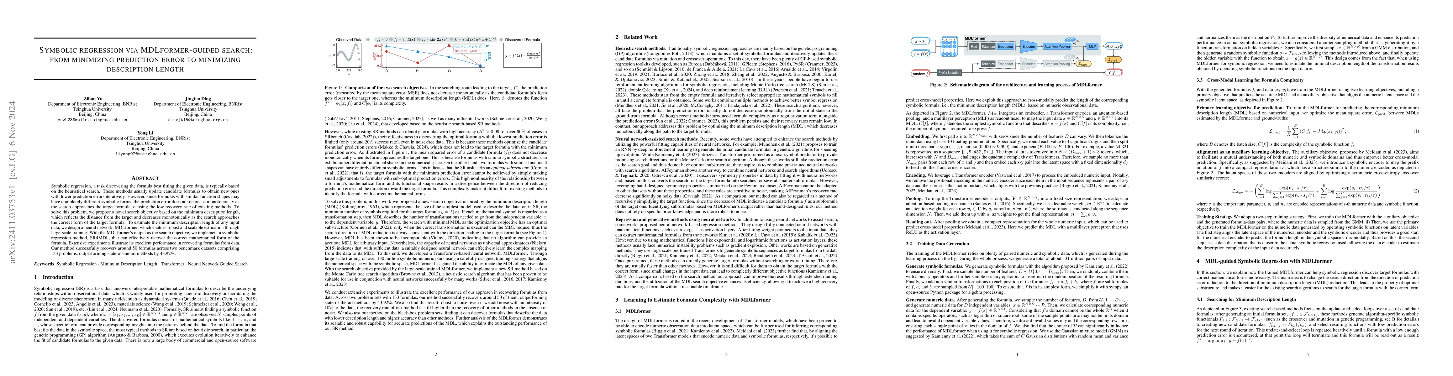 Thumbnail for Symbolic regression via MDLformer-guided search: from minimizing
  prediction error to minimizing description length