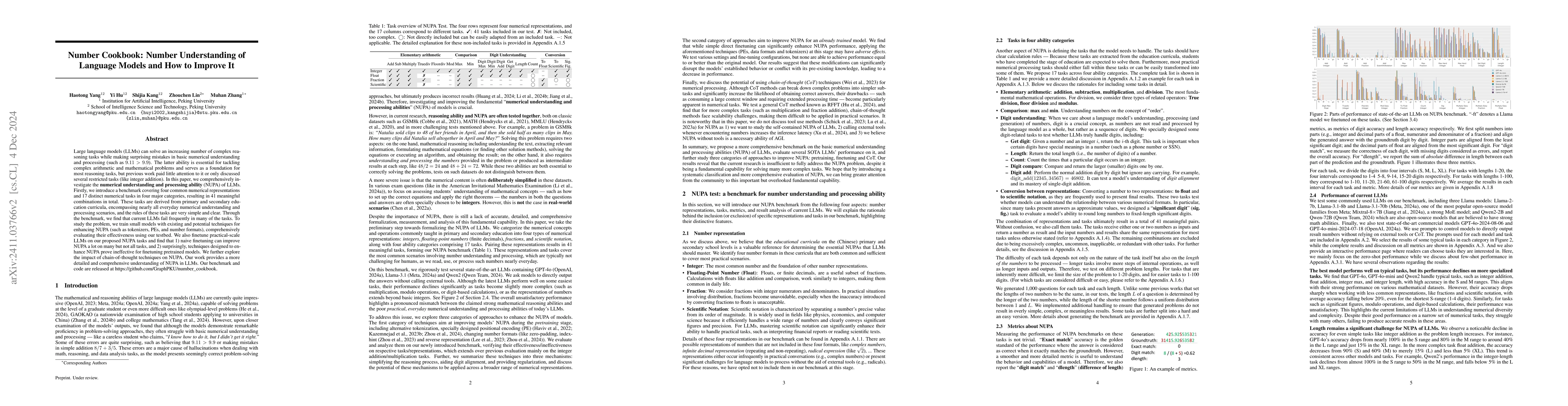 Thumbnail for Number Cookbook: Number Understanding of Language Models and How to
  Improve It