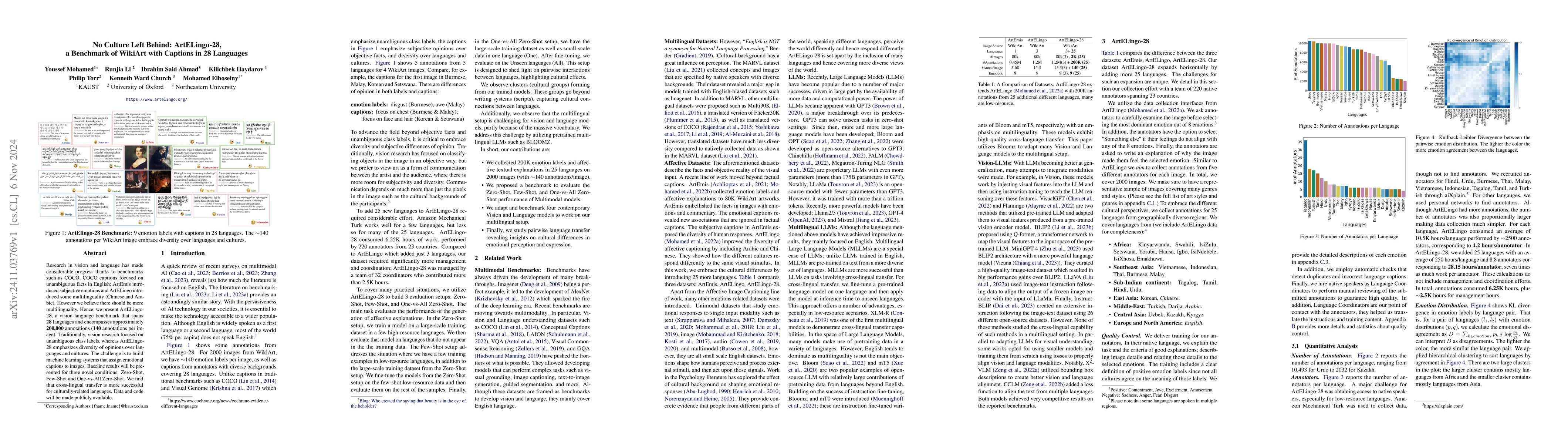 Thumbnail for No Culture Left Behind: ArtELingo-28, a Benchmark of WikiArt with
  Captions in 28 Languages