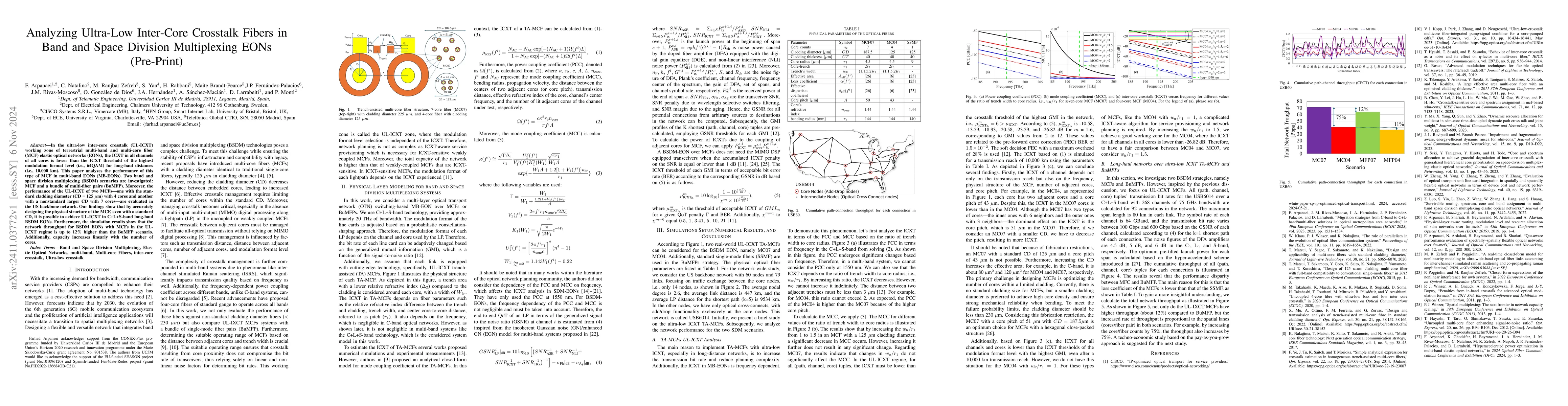 Thumbnail for Analyzing Ultra-Low Inter-Core Crosstalk Fibers in Band and Space
  Division Multiplexing EONs