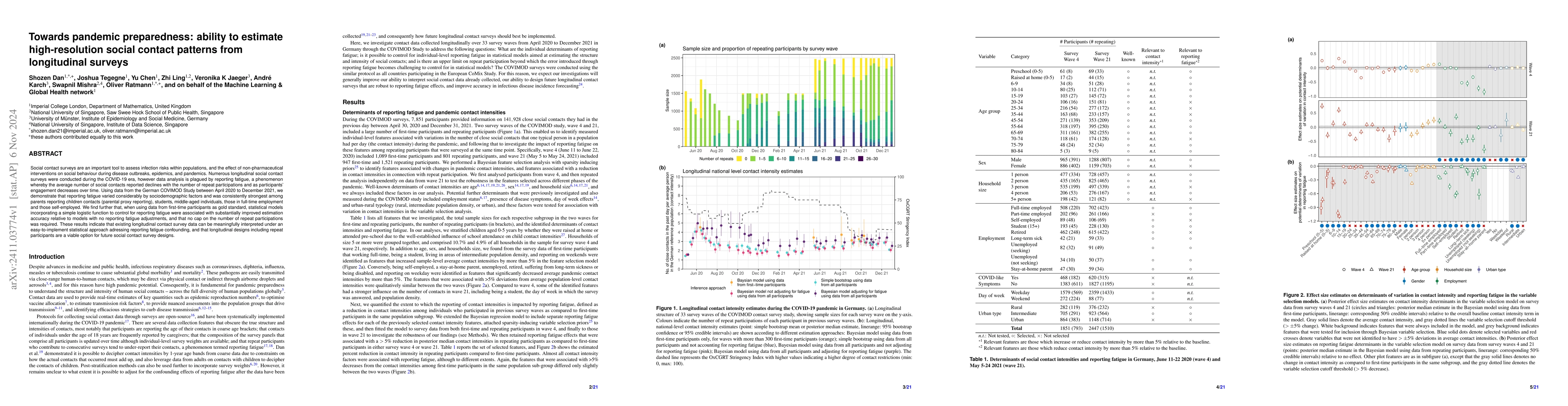 Thumbnail for Towards pandemic preparedness: ability to estimate high-resolution
  social contact patterns from longitudinal surveys