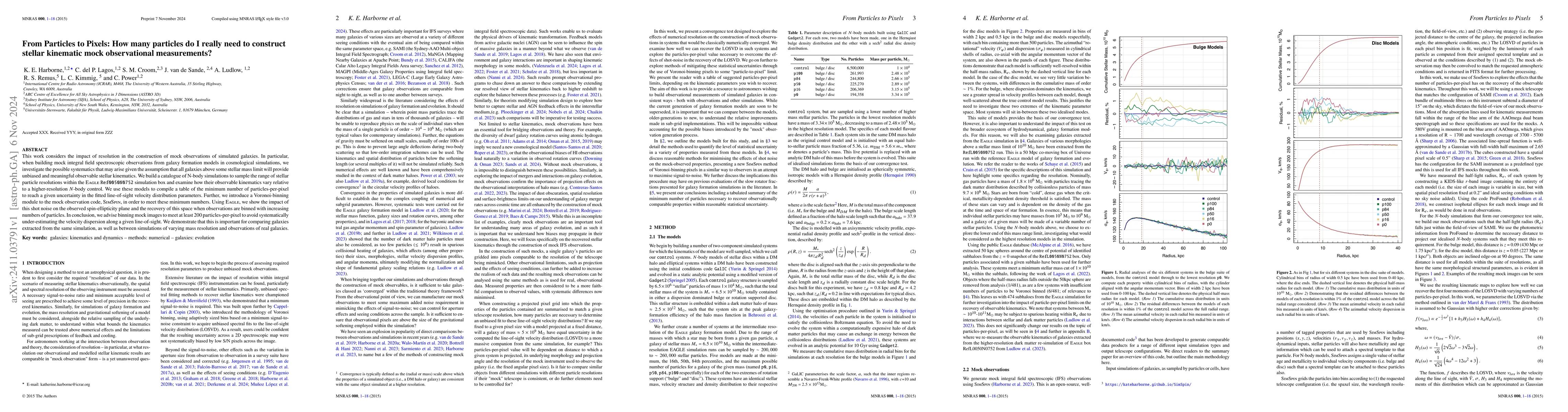 Thumbnail for From Particles to Pixels: How many particles do I really need to
  construct stellar kinematic mock observational measurements?
