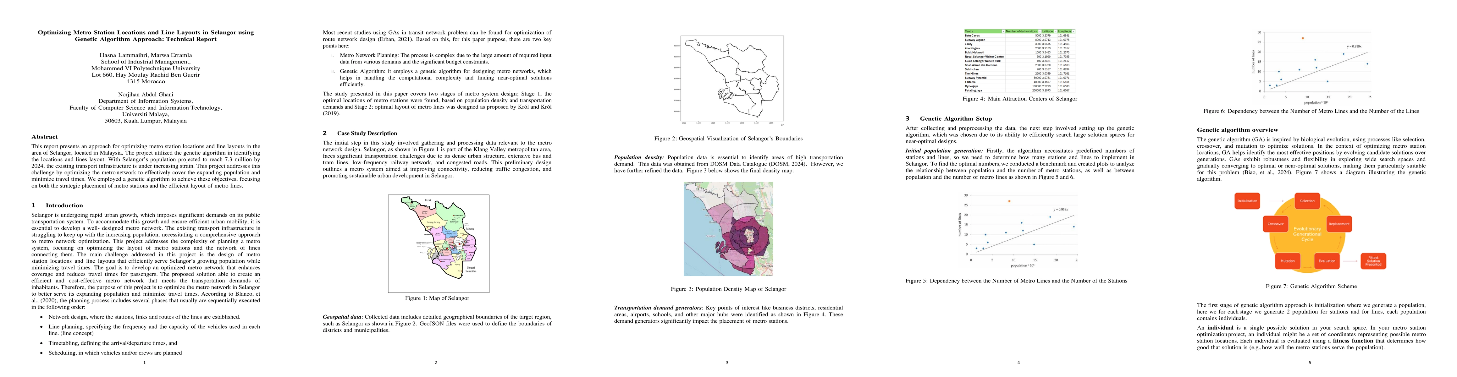 Thumbnail for Optimizing Metro Station Locations and Line Layouts in Selangor using
  Genetic Algorithm Approach: Technical Report