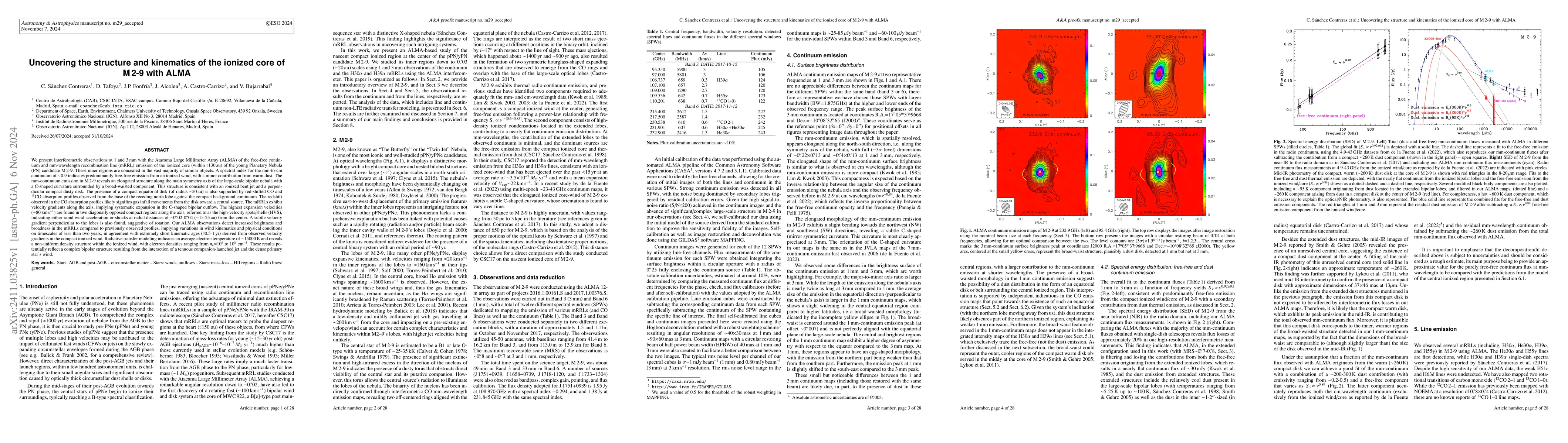 Thumbnail for Uncovering the structure and kinematics of the ionized core of M\,2-9
  with ALMA