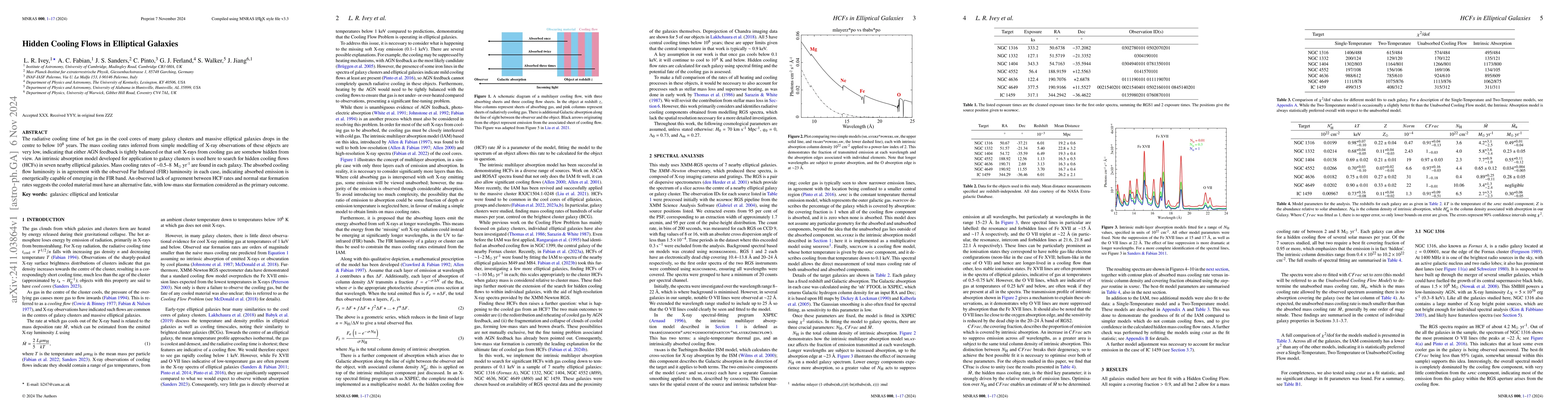 Thumbnail for Hidden Cooling Flows in Elliptical Galaxies