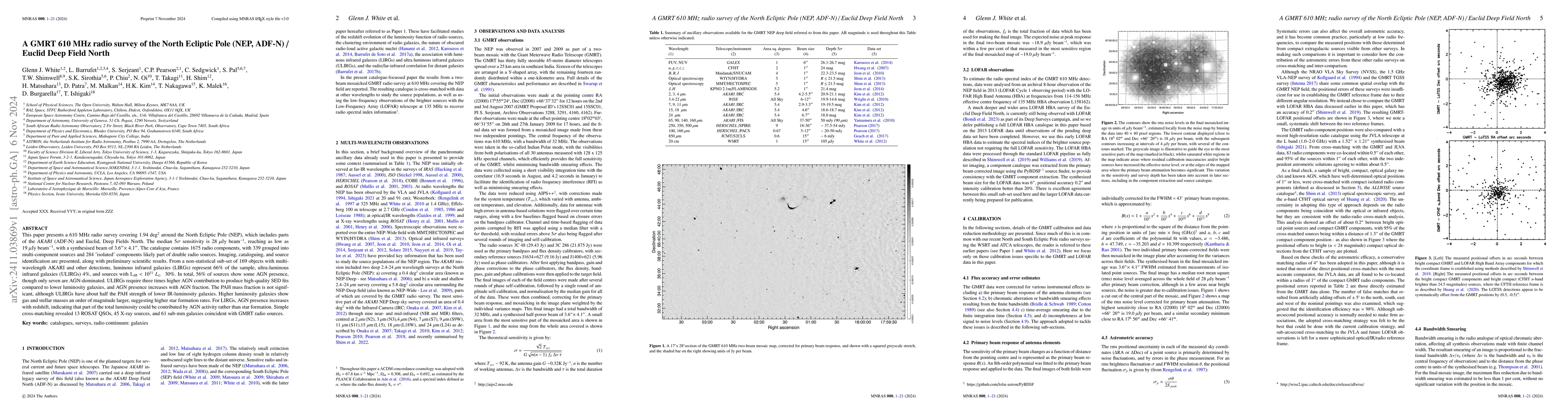Thumbnail for A GMRT 610 MHz radio survey of the North Ecliptic Pole (NEP, ADF-N) /
  Euclid Deep Field North