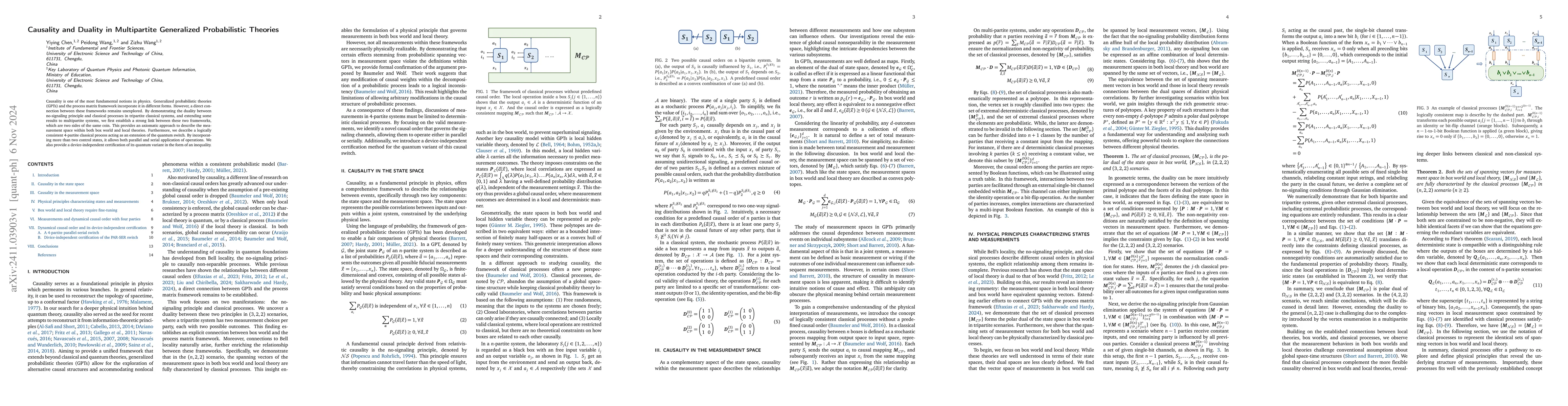 Thumbnail for Causality and Duality in Multipartite Generalized Probabilistic Theories